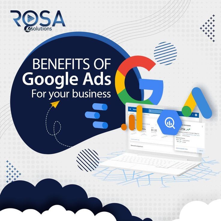 adwords management company in Lahore,Pakistan