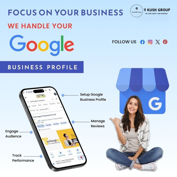 Adwords Management Company in Lahore Pakistan